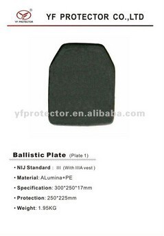 Anti Bullet Plate/Ballistic plate