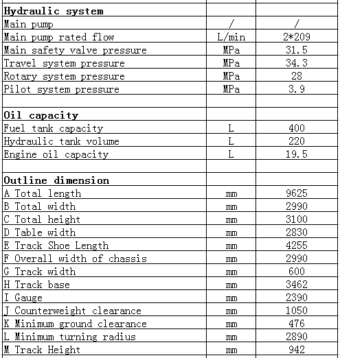 गर्म बिक्री खुदाई Hot sale excavator