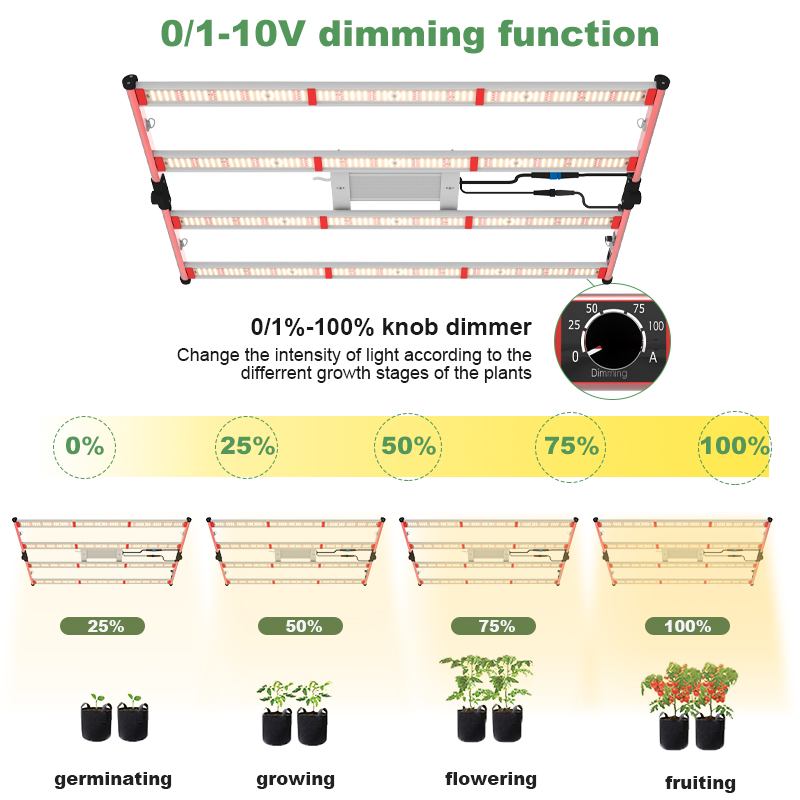 Aglex 400W Samsung LM301B LM301H LED Grow Light