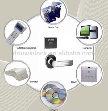 popular rfid card electronic motel door lock