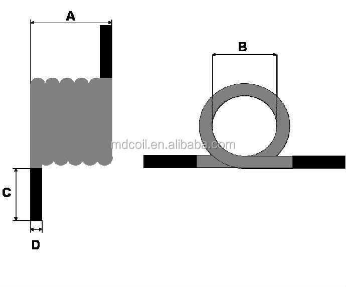 Miniature magnetic coils air core inductor