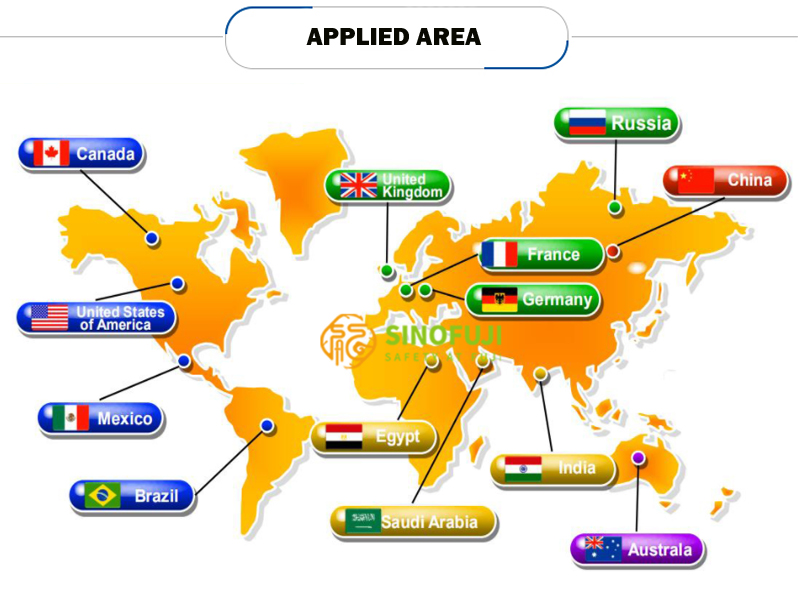 Applied area