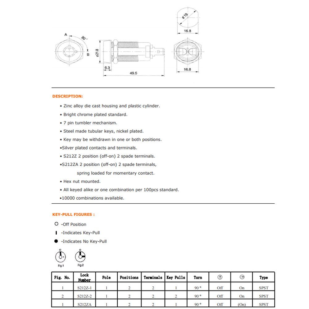 Most Popular Key Switches