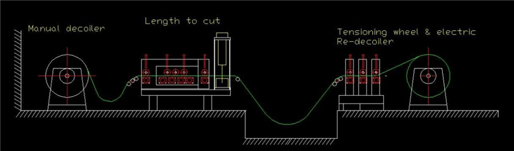Uncoiling slitting cutting collecting line uncoil slit recoil steel machine