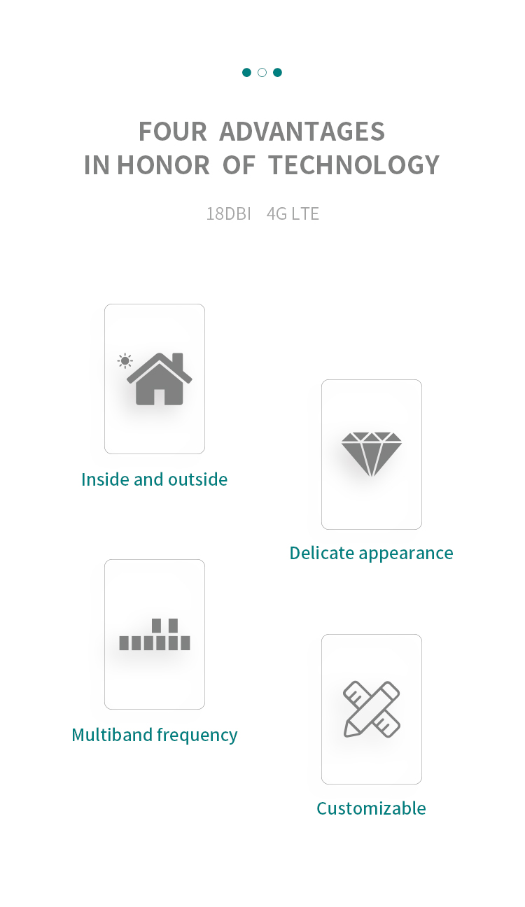 4G LTE Mimo Commumication Antenna