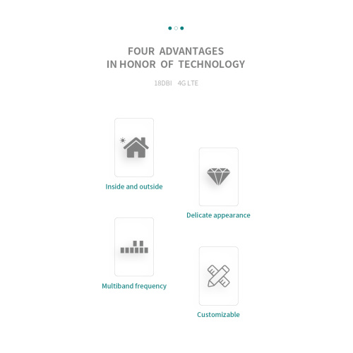 WIFI-Router externe 4G LTE-Antennen-Außenantenne
