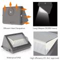 Resilient Versatile LED Wall Pack Lights