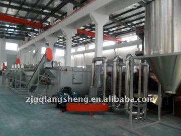 PE/PP film crushing and recycling machine/machinery