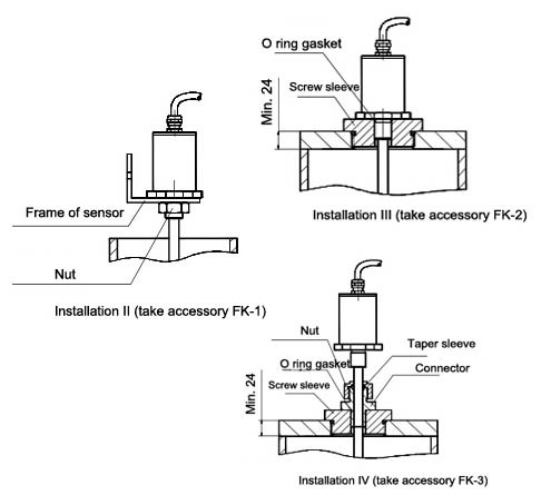 GLT620 Flüssigkeitsstand Schwimmer Magnetischer Kraftstoff-Wasserstandssensor