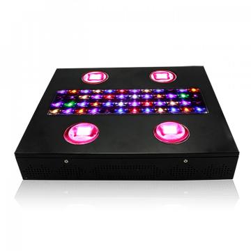 Grow Systems LED grow light