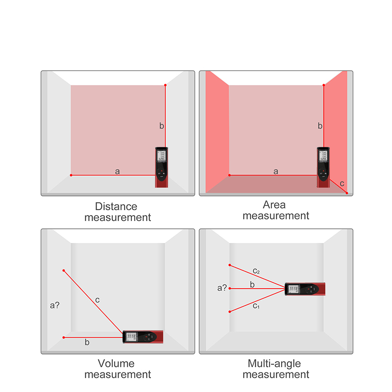 laser distance meter