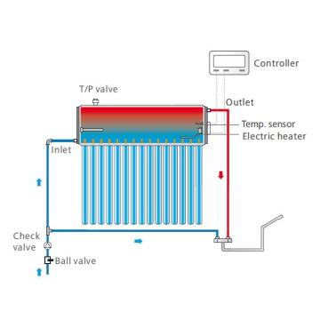 ヒートパイプ太陽熱温水器