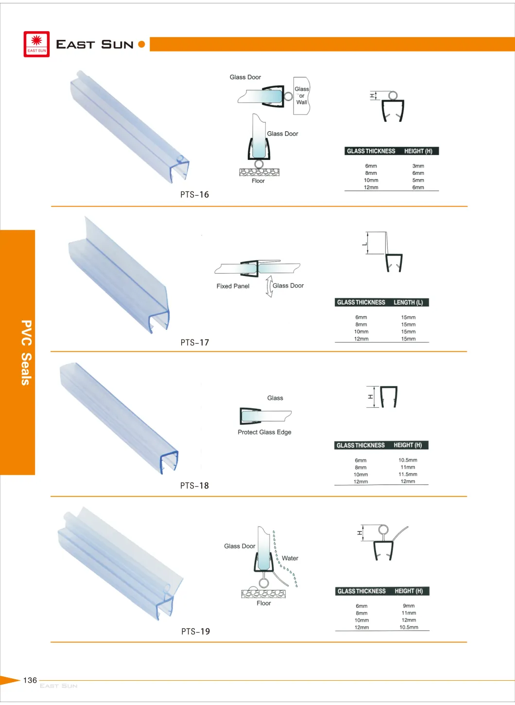 Hot Designs H Sealing Strips (PTS-20)