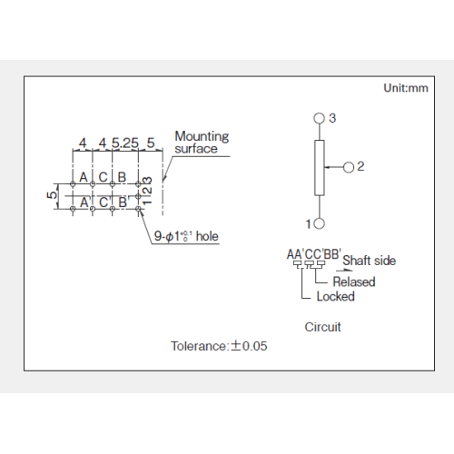 Rk097 series Rotary potentiometer