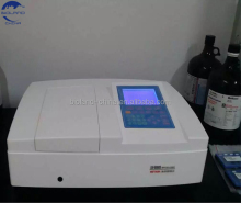 Atomic Absorption Spectrophotometer Search