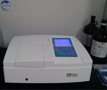 Atomic Absorption Spectrophotometer Search