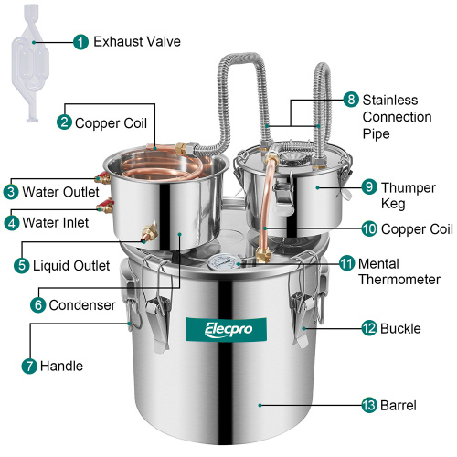 home alcohol distillation equipment Small Alcohol Distiller Equipment Factory