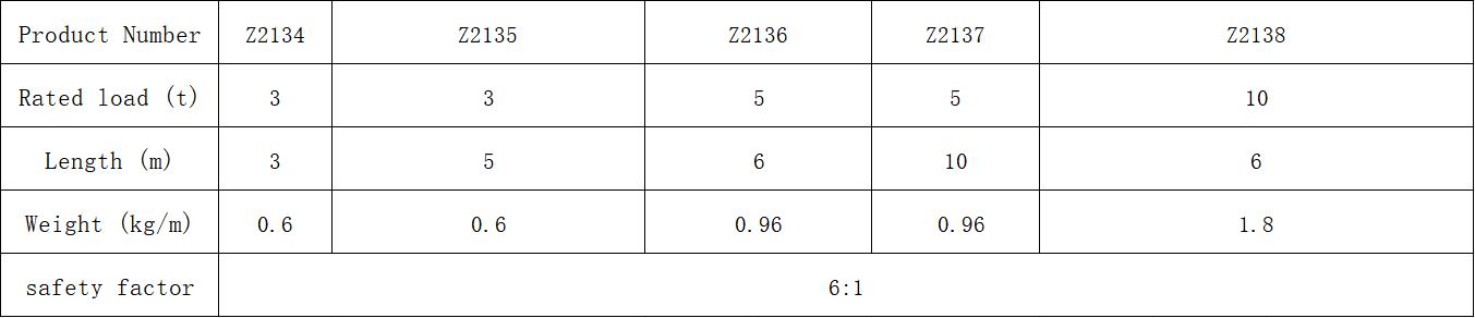 ডিফল্ট নাম default name