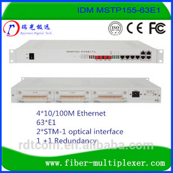 63E1 SDH Add/Drop Multiplexer