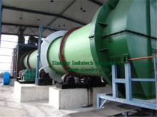 Provide rotary Lignite dryer machine for drying Lignite coal,wood shavings,Manure,Alfalfa -- Sinoder Brand