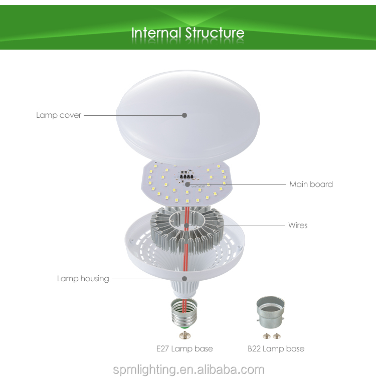 China led Cheap price e27 20w 36w ufo led high bay light bulb