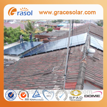 solar racking, solar kit for home 10kw, pitched roof racking system