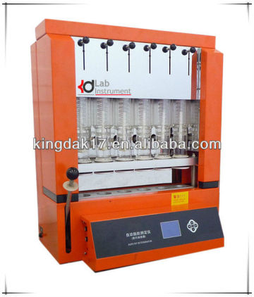 KZC-101 auto fat/soxhlet analyzer