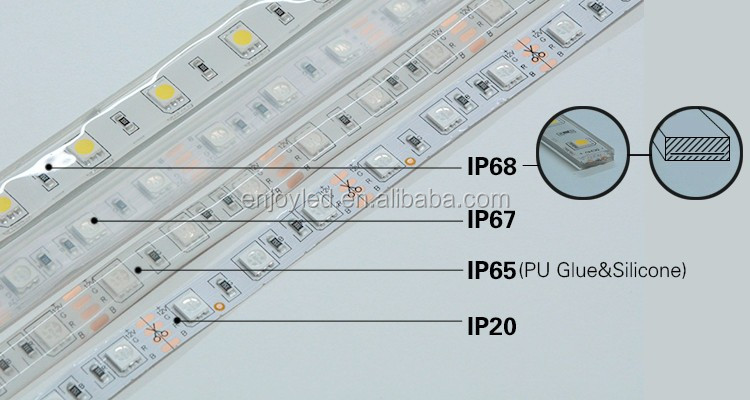 DC24V smd 335 led light strip super bright 335 side emitting flex led strip bar 60/120leds/m smd 335 led light strip