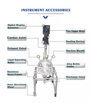 Factory Price 20l Glass Liquid Separator Extractor