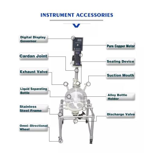 Machine de distributeur d&#39;extraction en verre de grande échelle de laboratoire de 100L