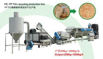 Customized Waste Plastic Recycling Machine With Belt Convey