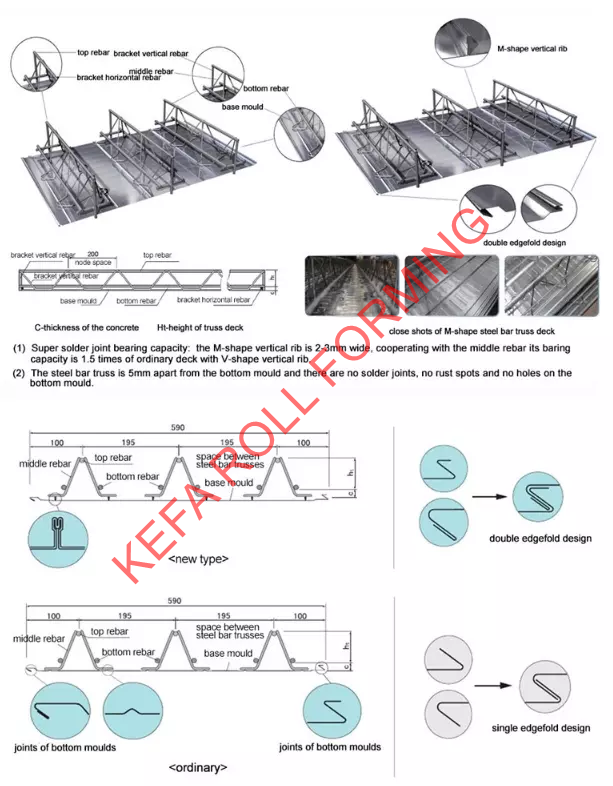 Galvanized sheet metal floor decking floor tile making roll forming machine