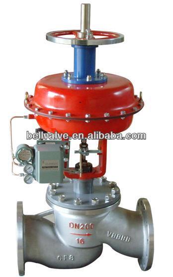 Pneumatic modulating control valve with hand wheel