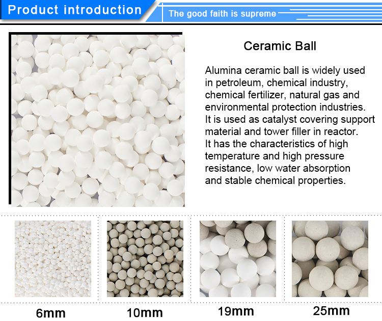 high crush strength 17%-19% inert alumina ceramic ball support media 1/2 inch porcelain balls