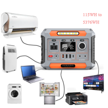 Internationally Certified 220V Outdoor Mobile Power Station - 1200W Emergency Household Battery Compliant with European and British Standards