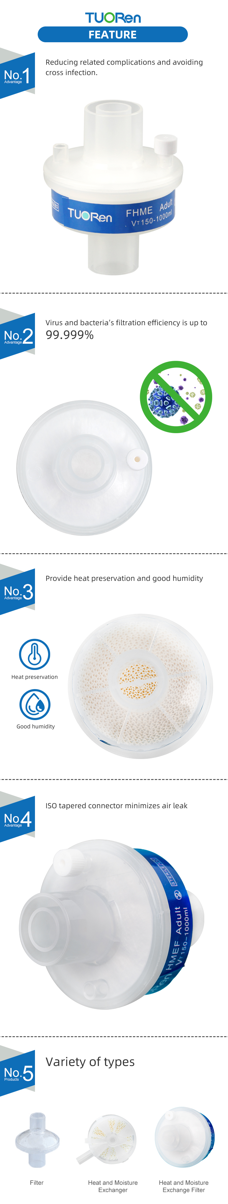 TUOREN Factory direct sales Child and baby used tracheaotomy breathing system HME filter