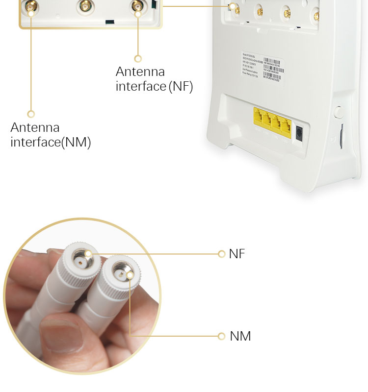 Wholesale Price Sim Speed Repeater Unlock 1 Slot Outdoor Manufacturer Booster Antenna Wifi 4g Extender Wifi4g 10km Nepal Router