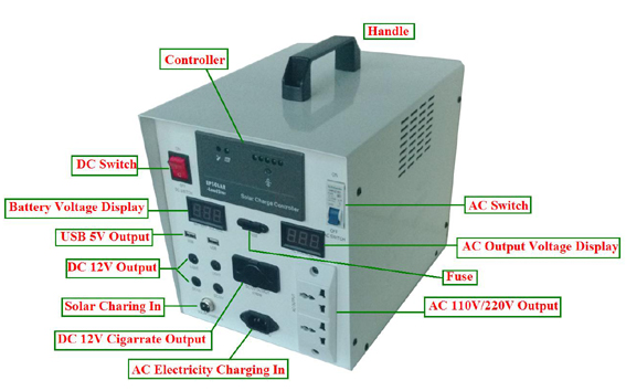 50W Solar Power Generating for Radio and DVD Player