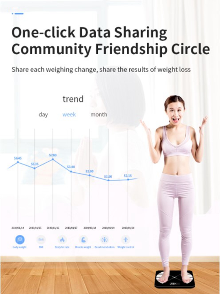 Best Quality Weight Digital Scale Weighing Scales Body Fat 5mm Tempered Glass Best Quality Weight Digital Scale Weighing Scales Body Fat 5mm Tempered Glass
