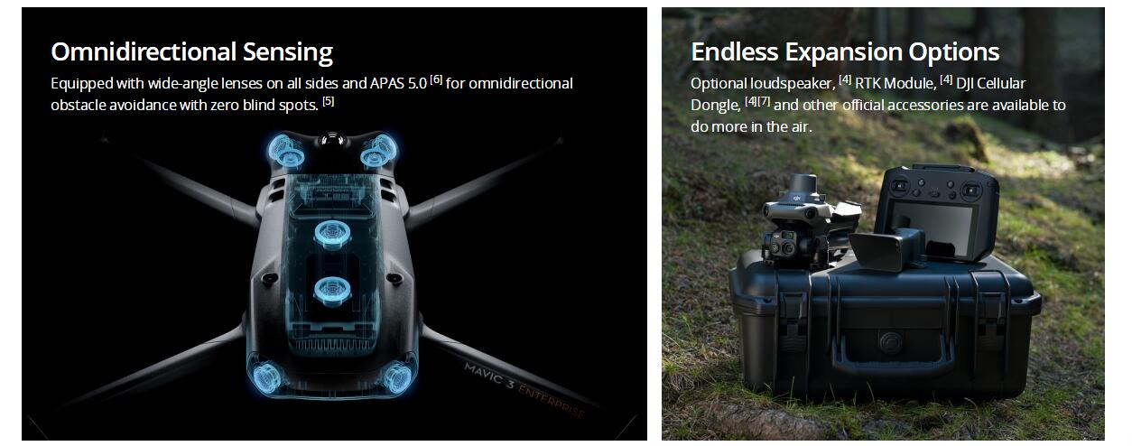 DJI Mavic 3E Worry-Free Plus Combo Drone/ Basic Combo Drone Enterprise with Camera 45-min Max Flight Time