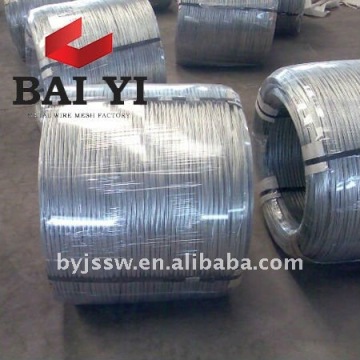 Big Coil Galvanized Wire