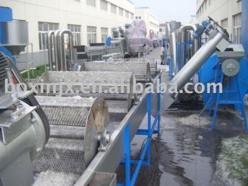 PP/PE recycling system