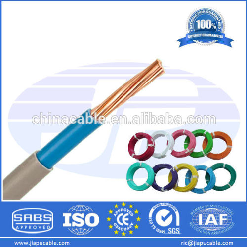 cheap wire for electric power transmision alibaba china supplier time-tested quality different sizes awg/mcm