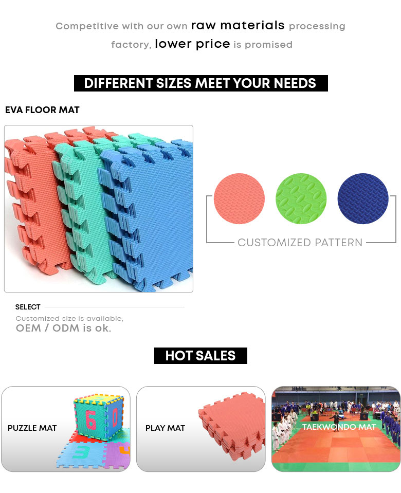 Non toxic non slip Foam puzzle interlocking pattern play mats multi color safe play EVA mat for kids