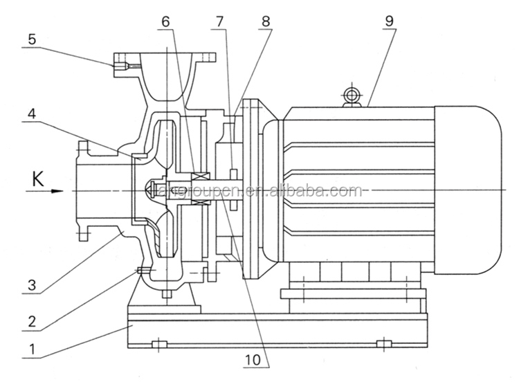 12 inches electric impeller horizontal long distance surface water pump