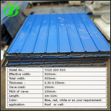 decorative roofing wave plates