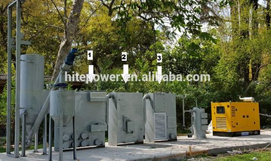 Factory sale price 1200kva Biomass gasification boiler electric generator with biomass pellet machine