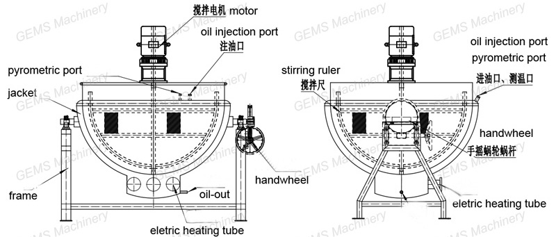 drawing of jacketed kettle