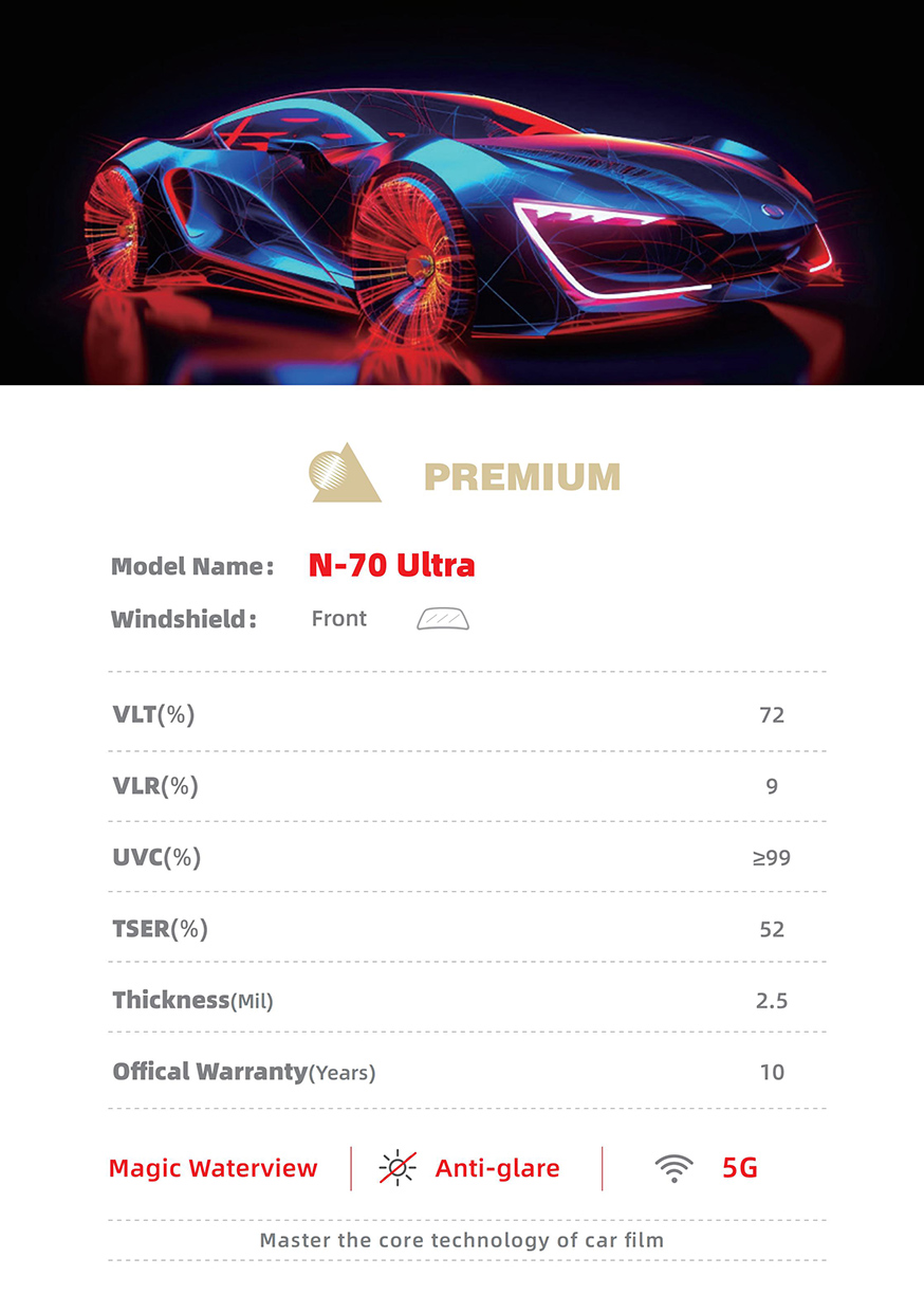 tên mặc định default name