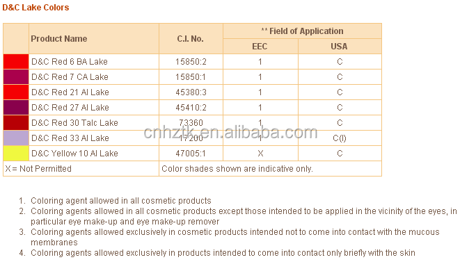 Cosmetic organic pigment D&C Red 21 Al lake CI 45380, Red 21 lakes for nail polish